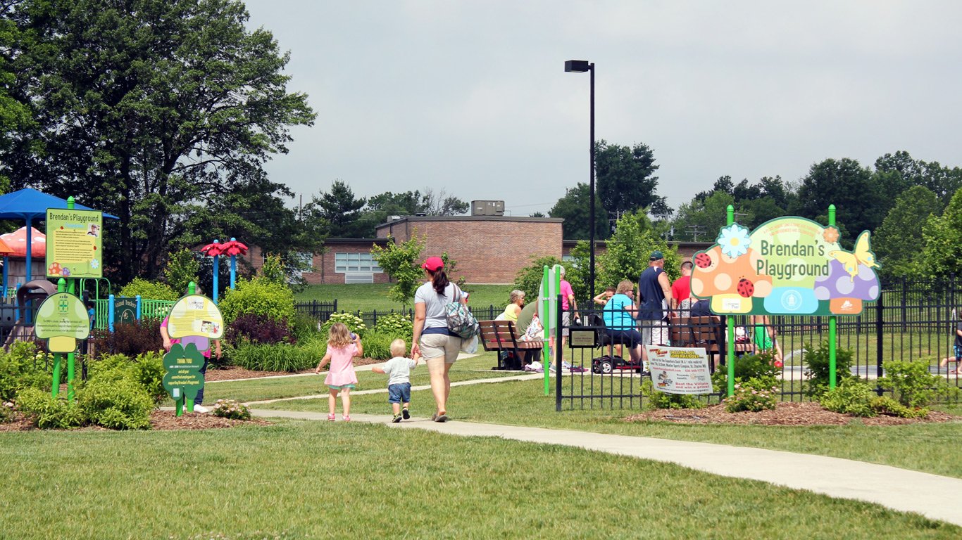 brendans-playground-1